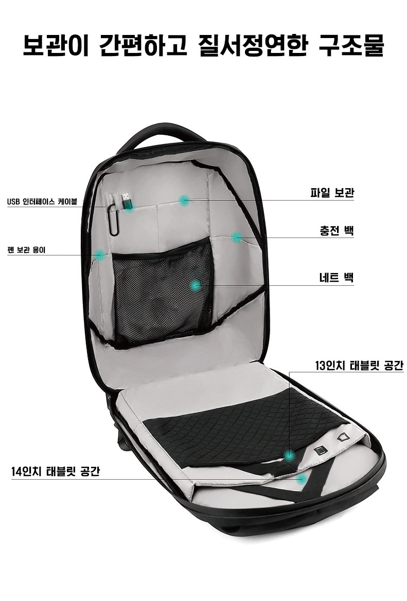 LED 백팩 내부 구조 - 태블릿·충전백·수납